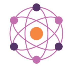 Cours en groupe Atome avec un noyau orange et les électrons mauve et rose qui gravitent autour.